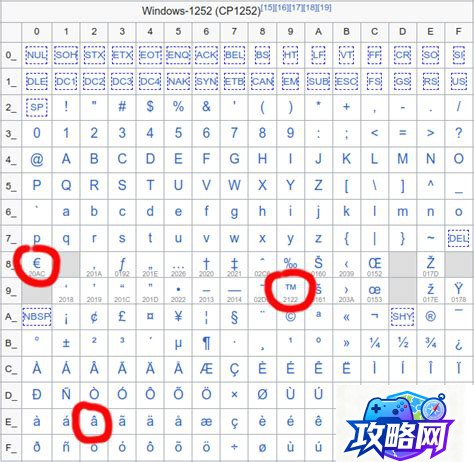 古剑奇谭1星蕴 古剑奇谭1星蕴怎么点啊