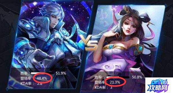 龙之谷竞技场 龙之谷竞技场怎么去